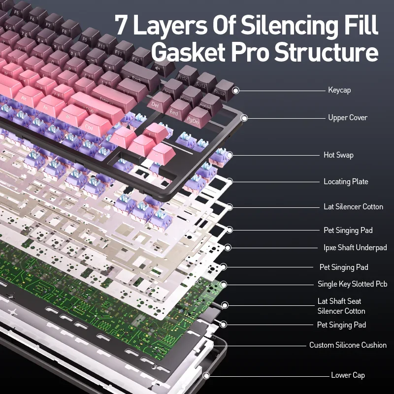 SUMREDA T88 teclado inalámbrico personalizado para deportes electrónicos 88 teclas para juegos Bluetooth RGB Hotswap Ultra silencioso grabado lateral juego Oficina - imagen 3