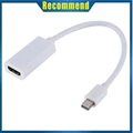 Mini DP to HDMI