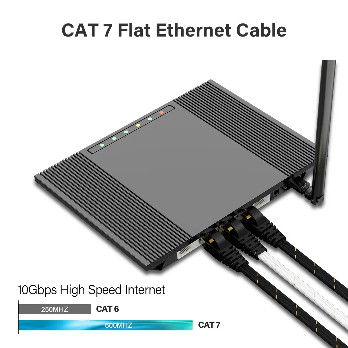 AMPCOM Cable Ethernet Cat 7 RJ45 – Alta Velocidad 10Gbps - imagen 5