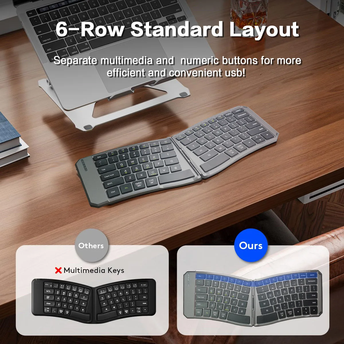 Jomaa-teclado plegable USB Bluetooth, teclado portátil compacto dividido, teclados inalámbricos recargables para iOS, Android, Windows y Mac - imagen 2