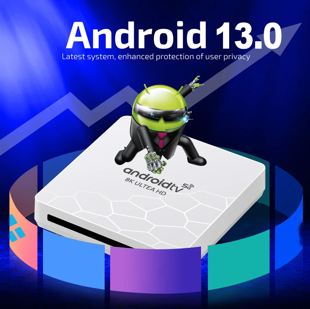 Q96 OHP 8K TV Box Android 13,0 Hisilicon3798M Quad Core 8K 4K HDR 4G 5G WiFi Dual 8GB 128GB OTA Smart TV Box reproductor multimedia iptv - imagen 2