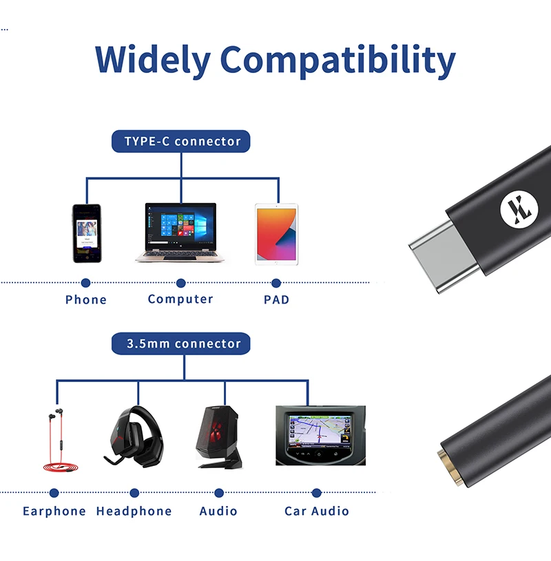 JCALLY JM20 Max CS43131 tipo C a 3,5mm HiFi DAC JM20 decodificación de Audio Digital USB C adaptador de amplificador de auriculares para Android iPhone 15 16 - imagen 5