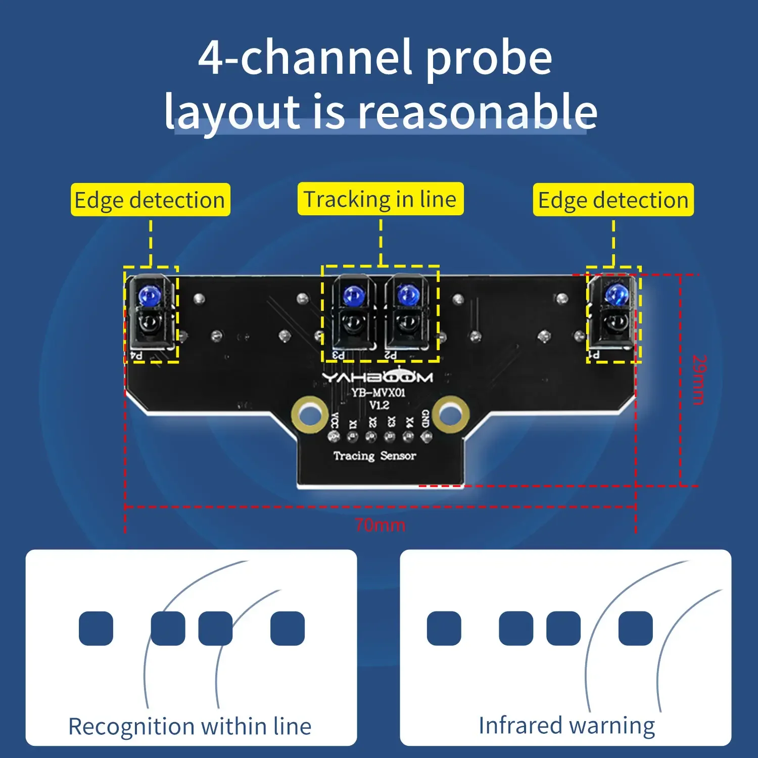 Yahboom-Módulo de patrulla de línea de seguimiento de 4 canales, Sensor reflectante infrarrojo para seguimiento de coche Robot inteligente o Kit de aprendizaje de Sensor DIY - imagen 3