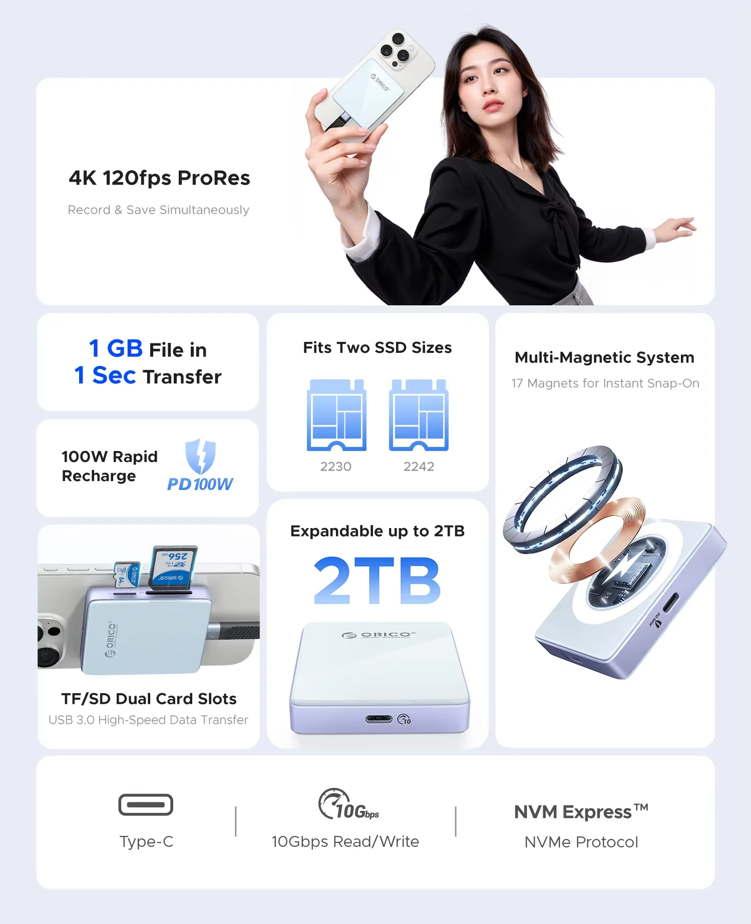 ORICO magnético 2230 2242 M.2 NVME SSD caja 10Gbps tipo C M2 PCIE NVME SSD funda TF PD 100W adaptador externo para iPhone - imagen 4