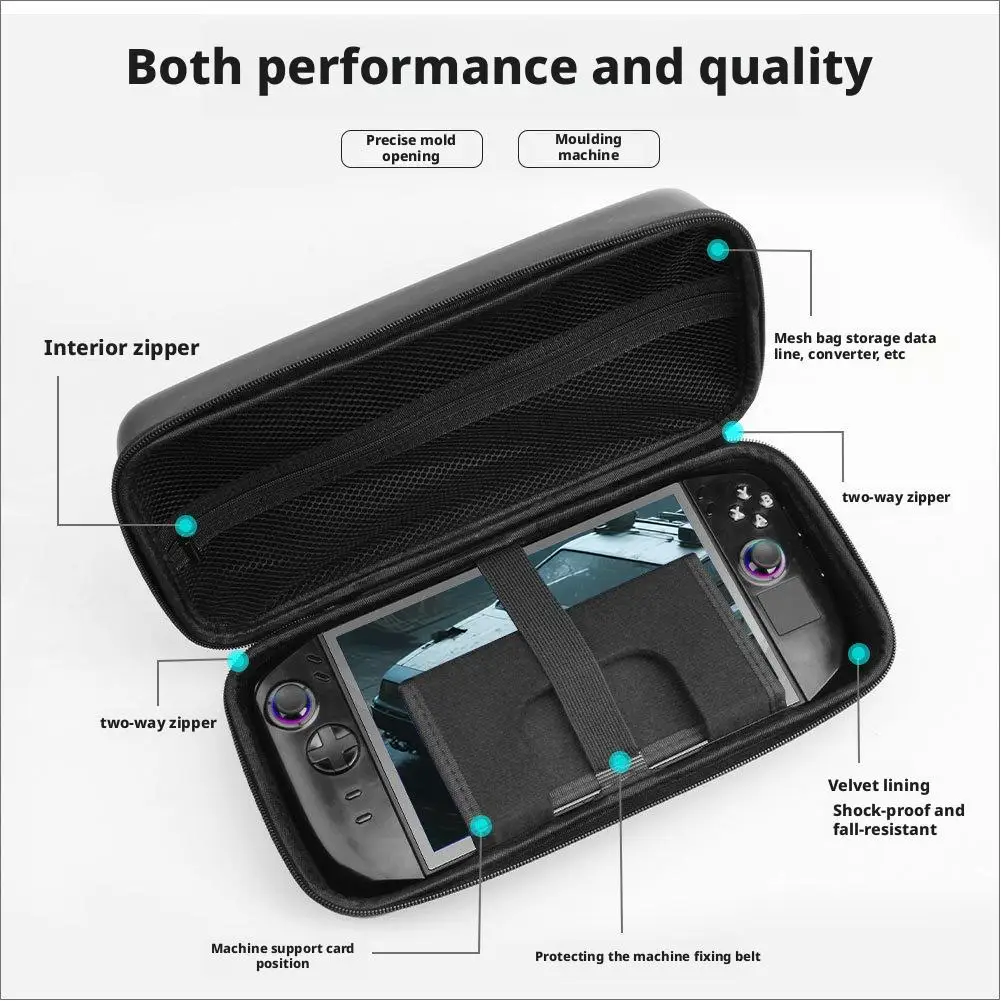 Bolsa de Estuche portátil para Legion Go 2, bolsa de almacenamiento de transporte dura EVA impermeable para accesorios de consola de juegos portátil Legion Go 2