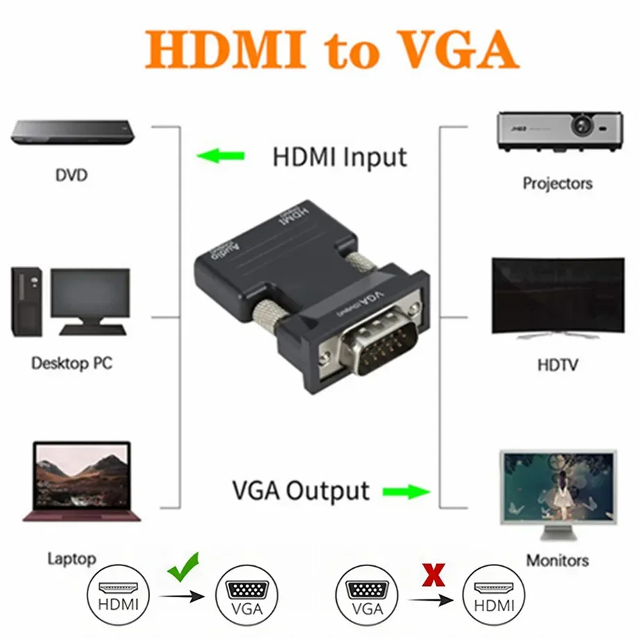 PzzPss convertidor HDMI a VGA, Cable de Audio de 3,5 Mm, 1080P, adaptador hembra a VGA macho para PC y portátil - imagen 2