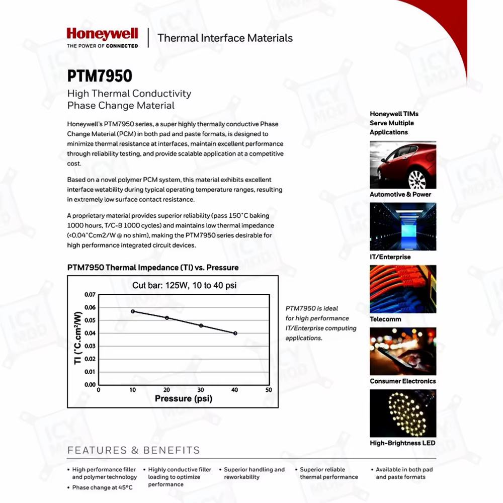Almohadilla Térmica Honeywell PTM7950 – Refrigeración CPU y GPU - imagen 5