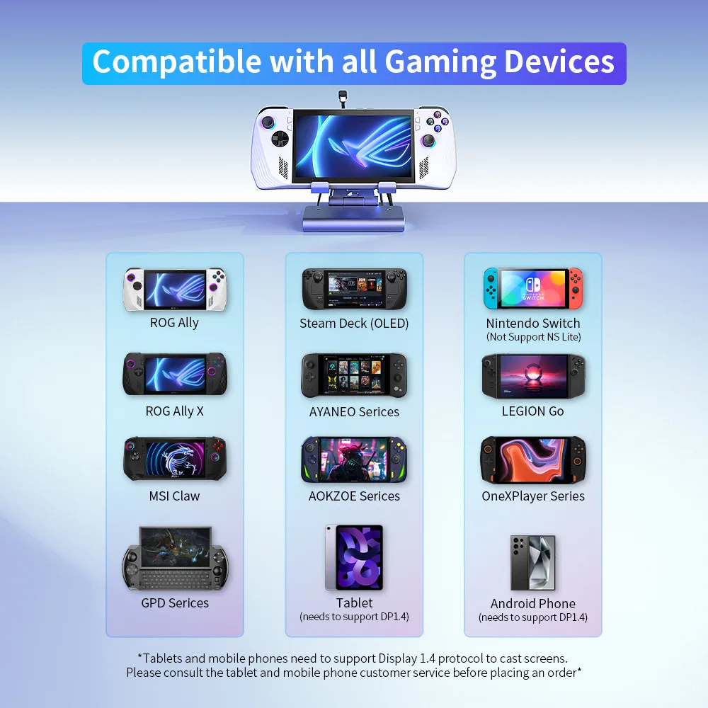 Estación de acoplamiento USB-C HUB para Nintendo Switch 2/OLED, ROG Ally, Steam Deck, LEGION Go 4K 60Hz PD100W Soporte para consola de juegos - imagen 4