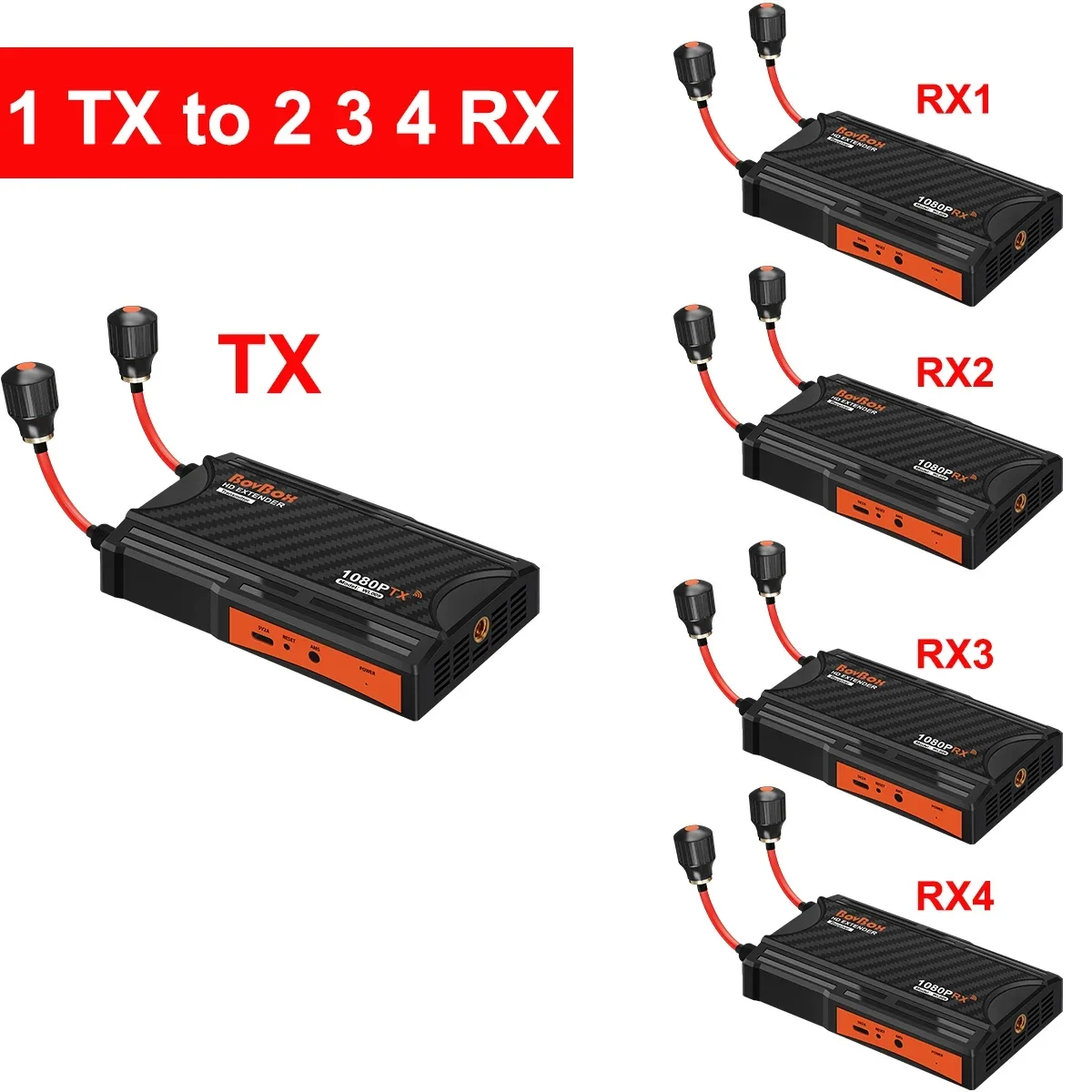 Extensor de transmisor y receptor de vídeo HDMI inalámbrico de 300m, mismo divisor de pantalla para cámara, transmisión en vivo, PS4, PC a proyector de TV - imagen 3