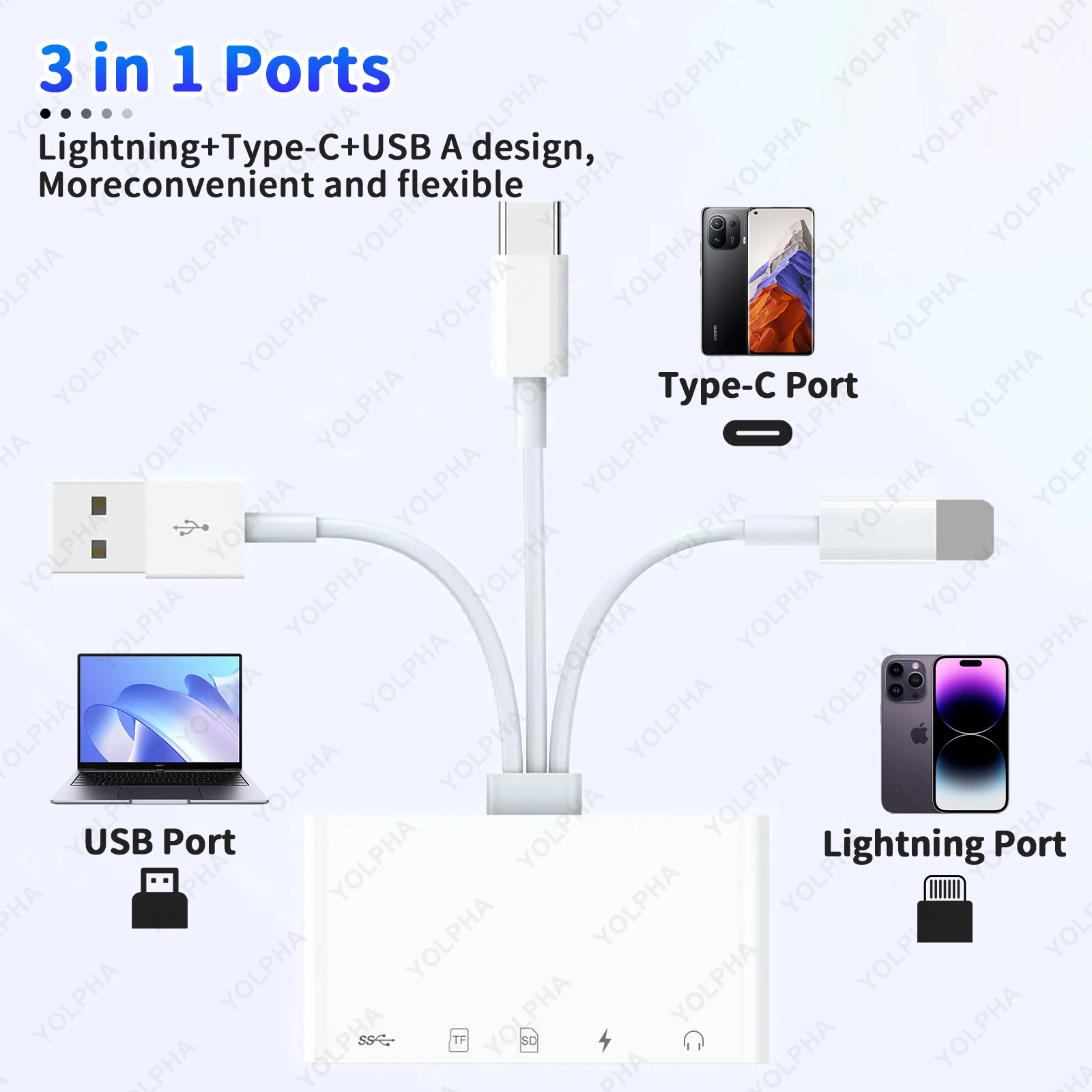Estación de acoplamiento USB Universal HUB, lector de tarjetas de memoria USB C a SD TF, Cable OTG, adaptador de cámara tipo C a 3,5 MM para iPhone, iPad y PC - imagen 2