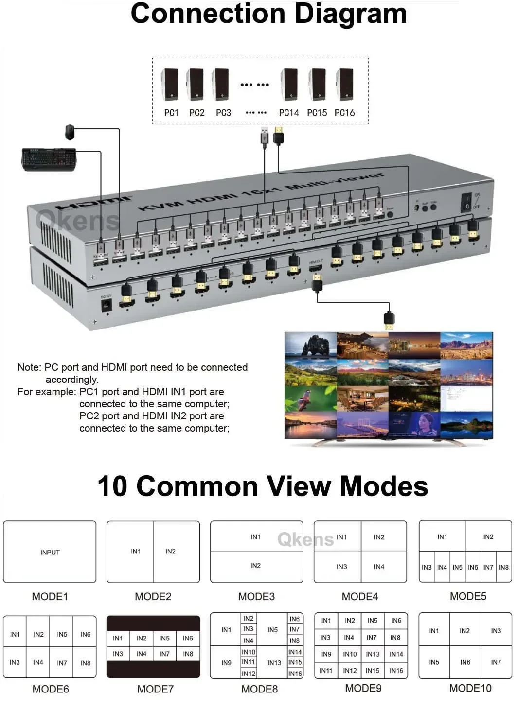 1080P USB KVM 16x1 HDMI multivisor soporte ratón teclado interruptor continuo 16 vías multivisor divisor de pantalla en 1 Monitor de TV - imagen 5