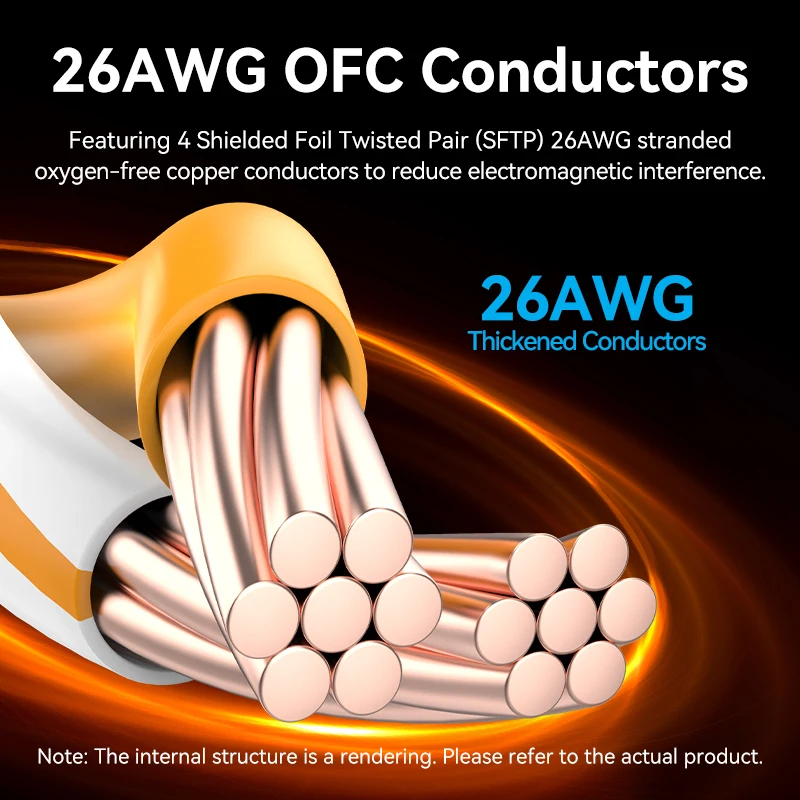 Vention Cable Ethernet CAT8 40Gbps Cable de conexión Lan de red trenzado de algodón para PC Modem portátil PS 5/4 enrutador Cable Ethernet RJ45