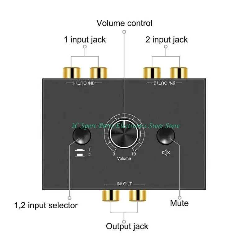 SZ-caja divisora ​​de conmutador pasivo, altavoz, auriculares, Plug and Play, 2X1/1X2 L/R3.5mm, estéreo, 1 Juego - imagen 2