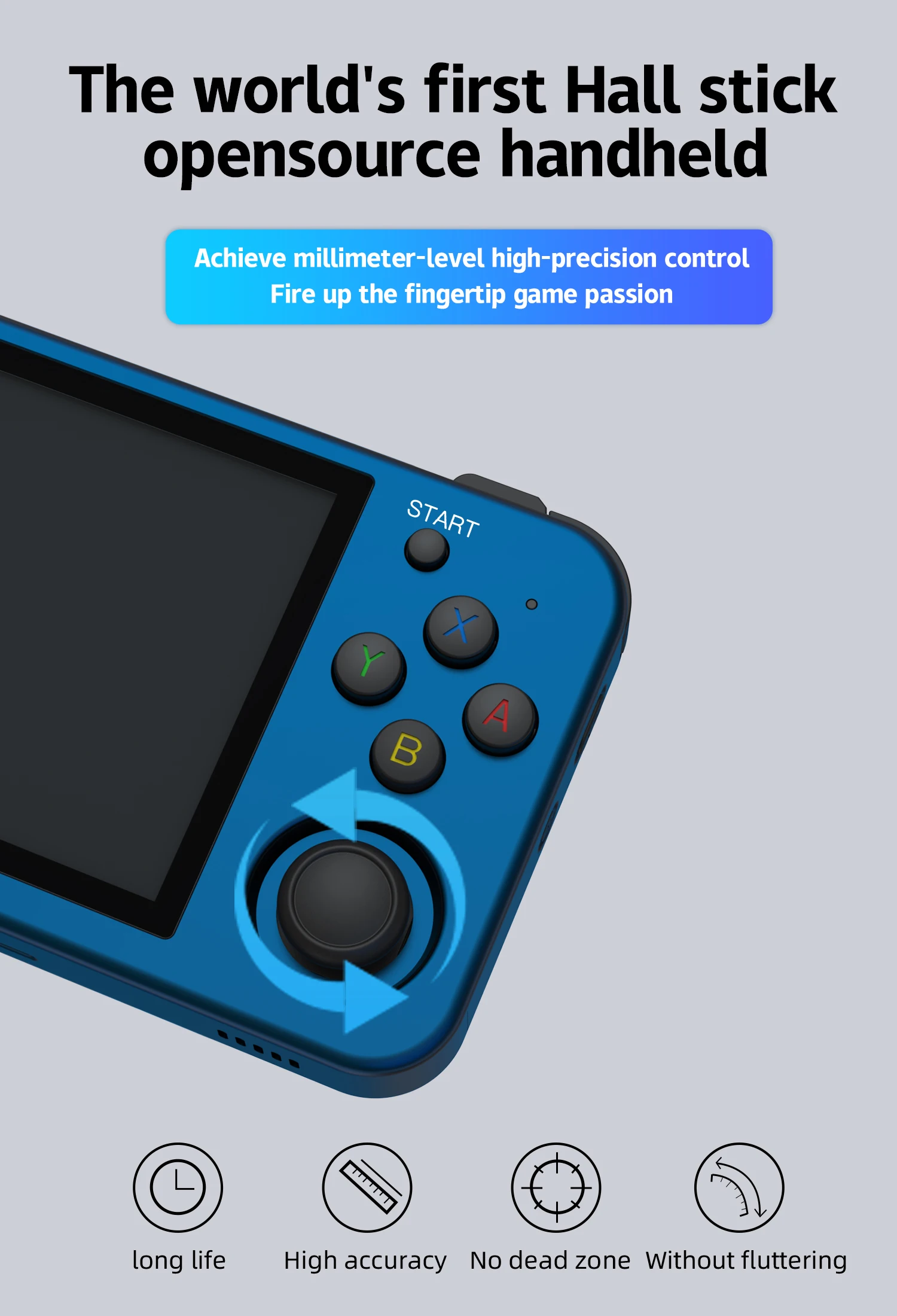 ANBERNIC RG353M Consola Retro Portátil Android 11 Pantalla 3.5 Pulgadas - imagen 4