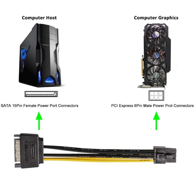 Cable de alimentación SATA, adaptador de cable de alimentación de tarjeta de vídeo gráfica SATA de 15 pines a 6 pines PCI Express (PCIe) (20 cm) - imagen 2