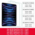 iPad Pro 12.9