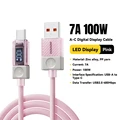 7A 100W A To C Pink
