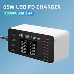 Cargador rápido USB-C 65W PD para iPhone 15, iPad y laptops