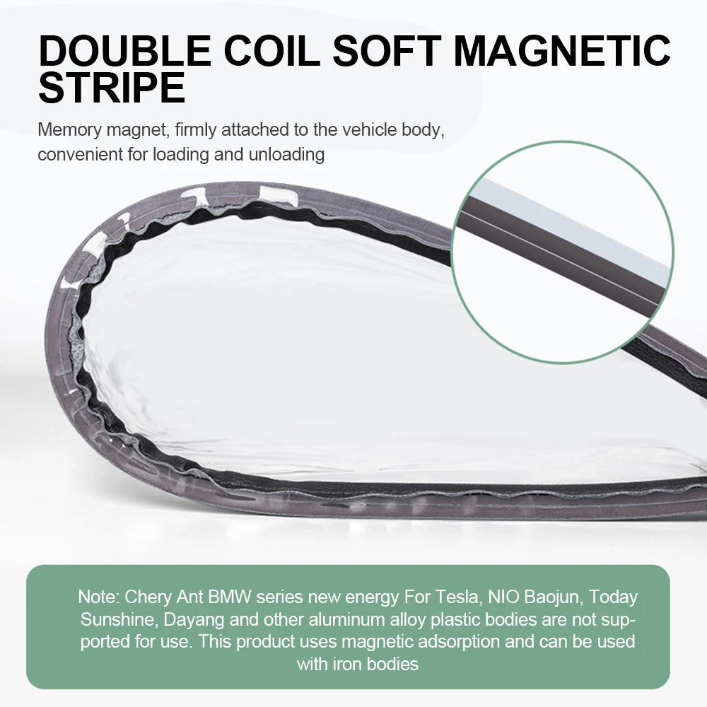 Cubierta de puerto de cargador de vehículo eléctrico, protección impermeable para exteriores, cubiertas a prueba de polvo para Tesla Model 3 Y SUV, accesorios para coche - imagen 3