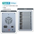 5 Bay USB 3.0 RAID