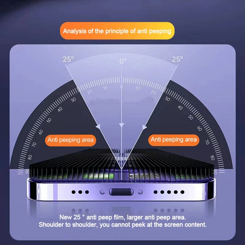 Protector de pantalla de vidrio templado antiespía para iPhone 11 12 13 14 15 16 17 Pro Max 14 15 16 Plus 16e, película de vidrio de aire, 6 uds. - imagen 4