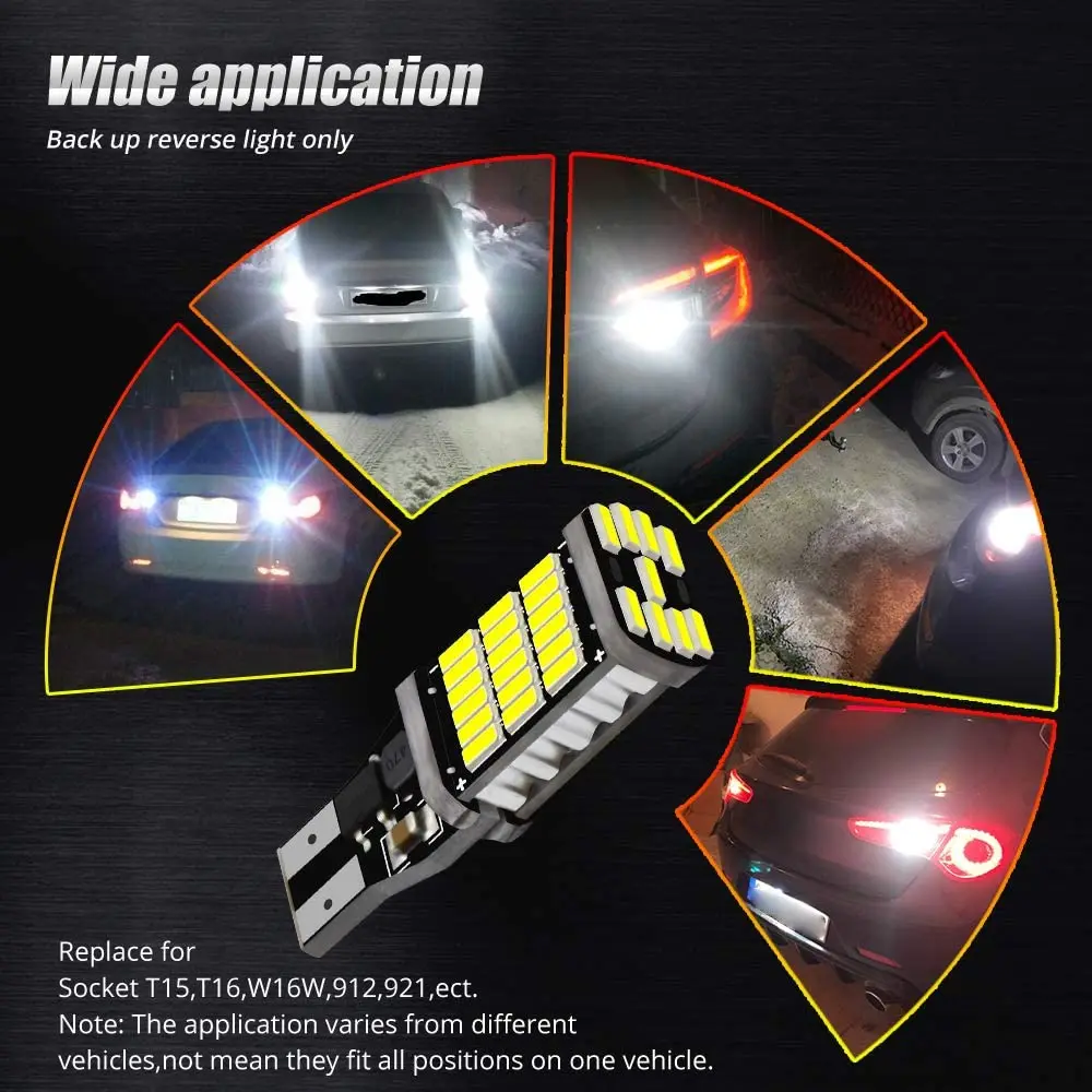 Luces para Automóvil