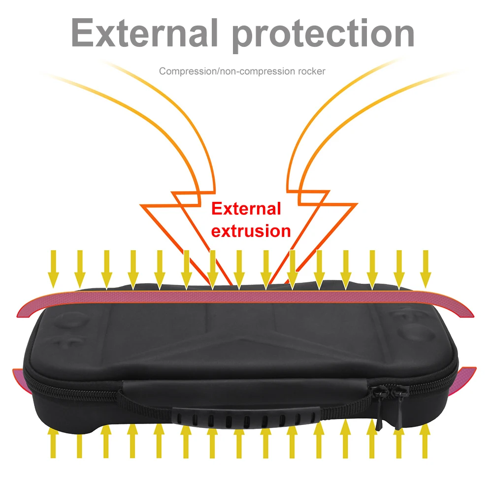 Estuche de transporte para Nintendo Switch 2, estuche de almacenamiento para consola de juegos, estuche protector de viaje antiarañazos, bolsa organizadora para Switch 2 - imagen 4