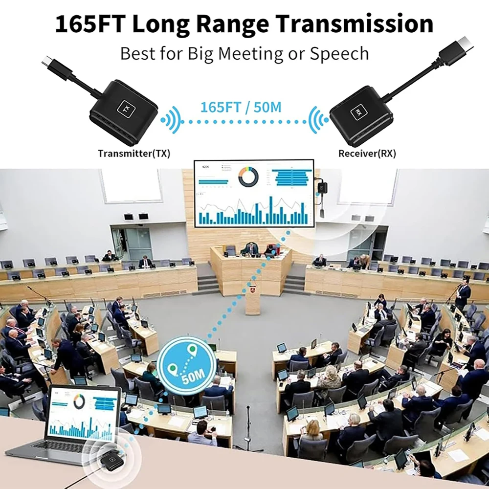 Transmisor y receptor de pantalla compatible con USB C a HDMI, Kit extensor inalámbrico, transmisión de 50M para teléfono proyector Macbook Pro