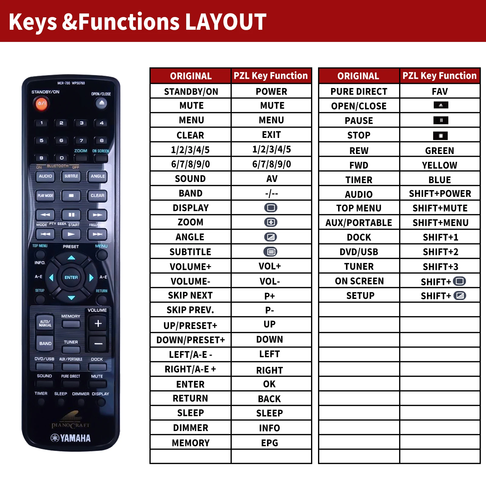 Control remoto MCR-730 para Yamaha, WP50760, PIANO CRAFT, DRX730, nuevo - imagen 3