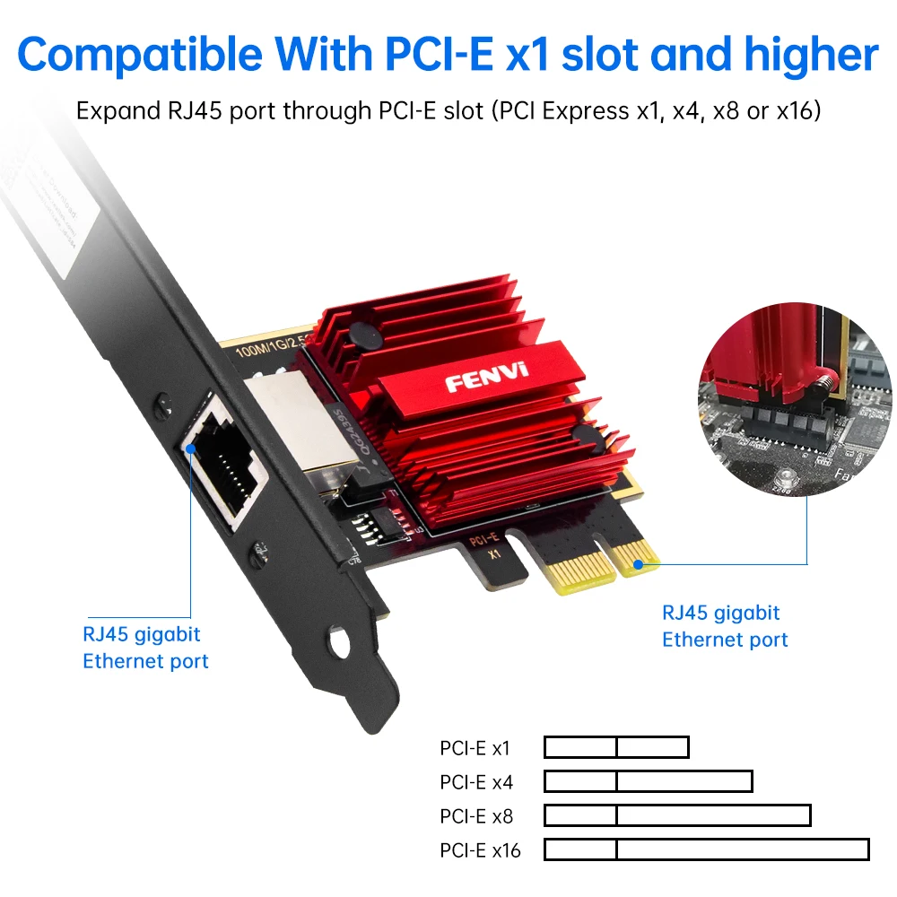 Fvi-tarjeta de red 2,5G PCI-E a RJ45, Chip RTL8125B, 100/1000Mbps, 2,5 Gbps, adaptador de controlador LAN con cable Ethernet para Win7/8/10/11 - imagen 5