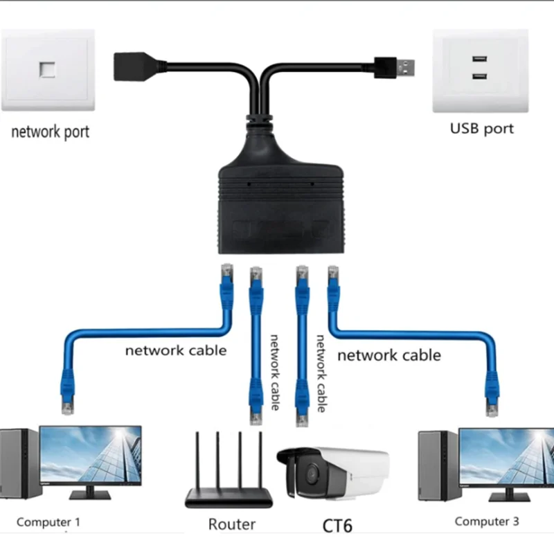 Divisor Ethernet 1 a 3 1 a 2 1 a 4 conmutador Ethernet de Internet CAT6 RJ45 convertidor adaptador divisor de redes hembra 1000Mbps - imagen 5