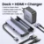 Dock-HDMI-Charger