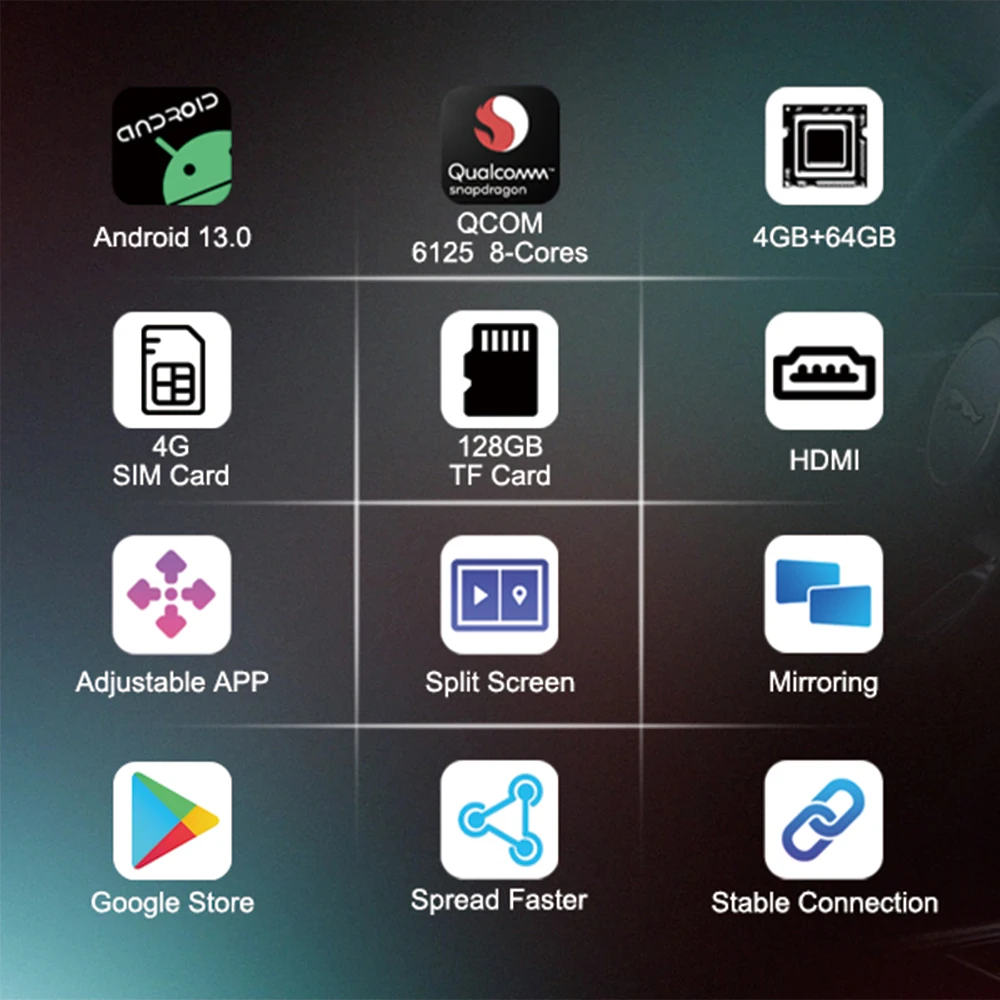 IHeylinkit-CarPlay inalámbrico CP608U para coche, dispositivo con Android 13, QCM6125, 64G, salida HD automática, Google Play, para Ford VW, Mercedes - imagen 5