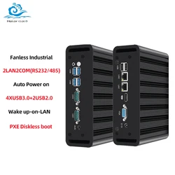 Helorpc Mini PC Barebone Industrial – Doble Gigabit Ethernet RS232/485