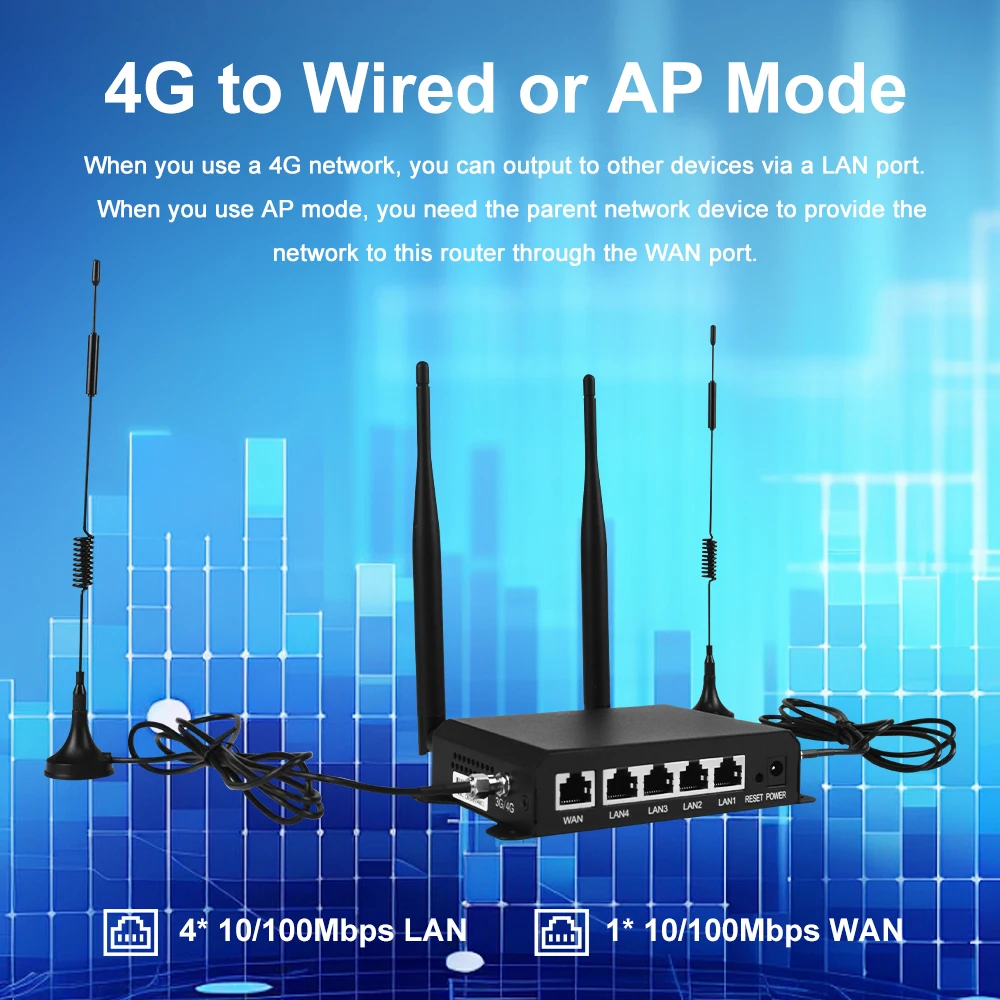 Módem KuWFi CAT4 4G LTE, enrutador WiFi de 300Mbps, 2,4 Ghz, 4x antenas desmontables, puerto Ethernet WAN LAN, modo repetidor AP, ranura para tarjeta SIM - imagen 4