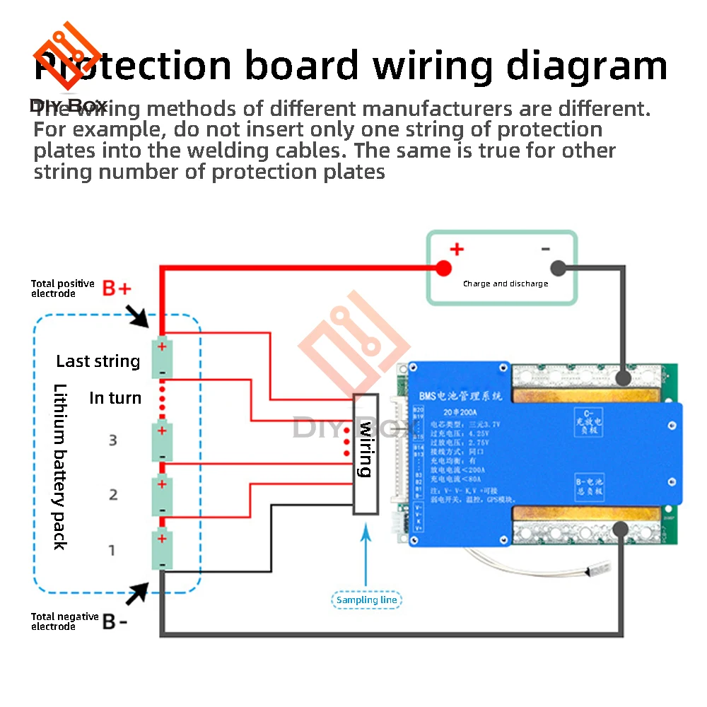Placa de protección de batería de litio BMS 20S 72V 100A 150A 200A, equilibrador activo, Control de temperatura incorporado para bicicleta eléctrica - imagen 4