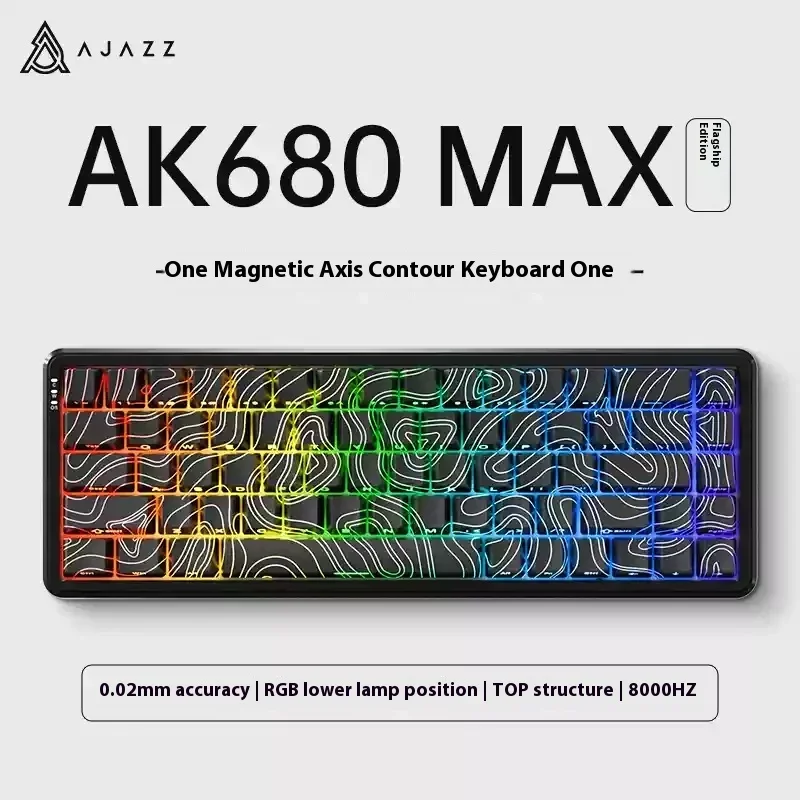 RGB 8K Contour Black