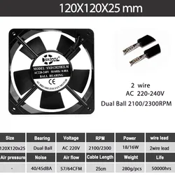 SXDOOL Ventilador Industrial 120 mm 220 V con Rodamiento de Bolas
