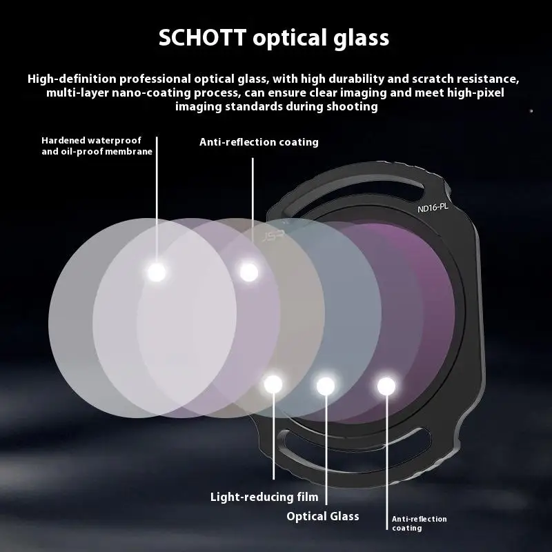 Filtros UV ND8/16/32/64, accesorios de fotografía aérea, piezas de cámara para Drone Air Unit Pro - imagen 2