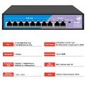 8 Port POE