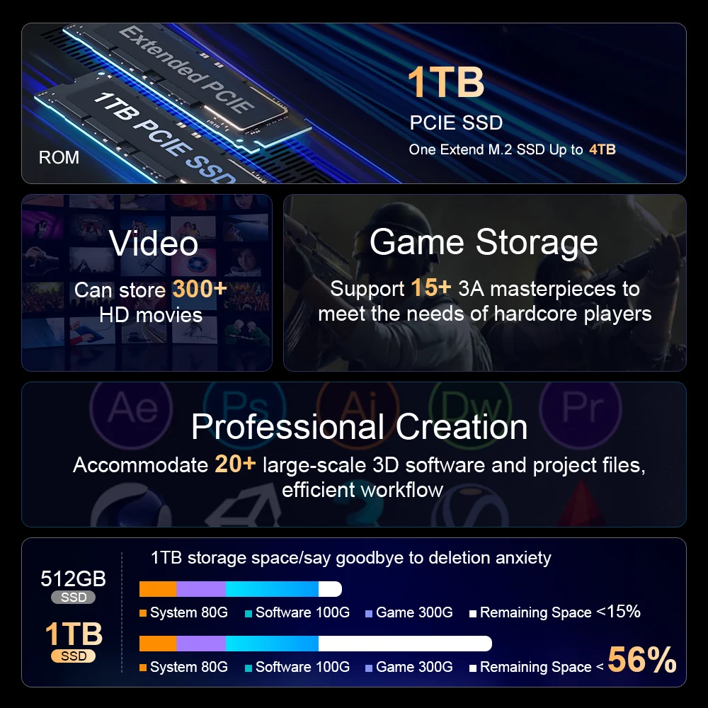 Ninkear N16 Pro Gaming Laptop 13.o Intel i7-13620H 16 pulgadas 2.5K IPS 120Hz Computadora 32GB DDR4 + 1TB SSD WiFi 6 Desbloqueo de huellas dactilares - imagen 5