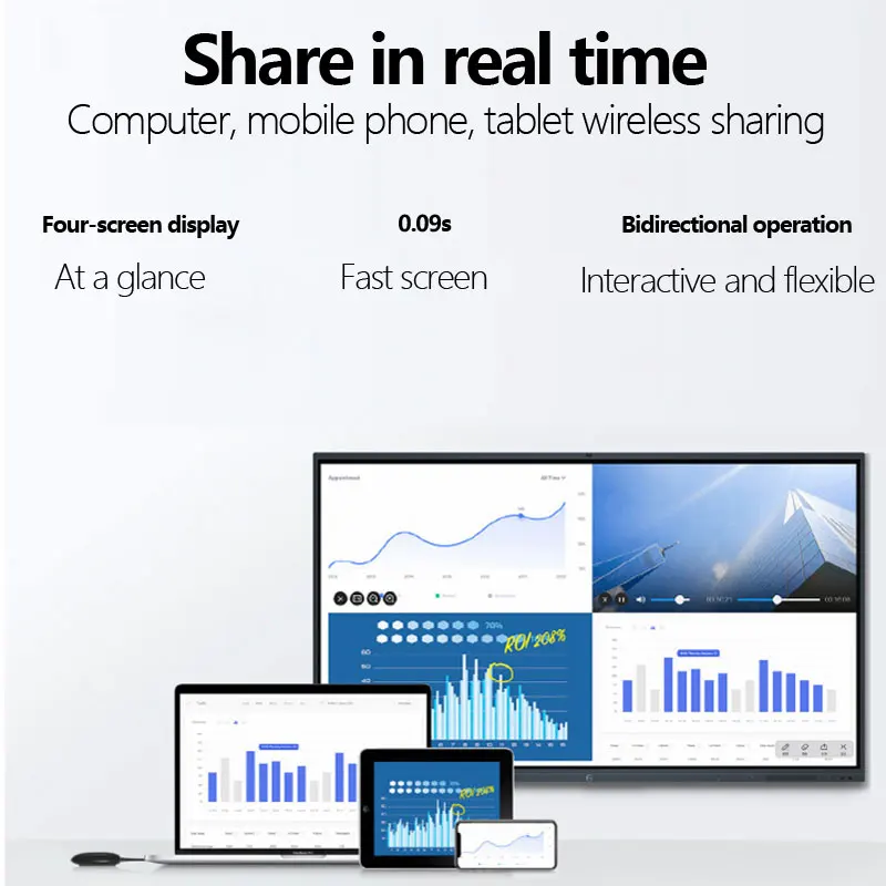 65 75 86 98 pulgadas 4K 8gb Ram Android 11 tablero interactivo inteligente multitáctil infrarrojo Digital pantalla plana interactiva para enseñanza - imagen 5