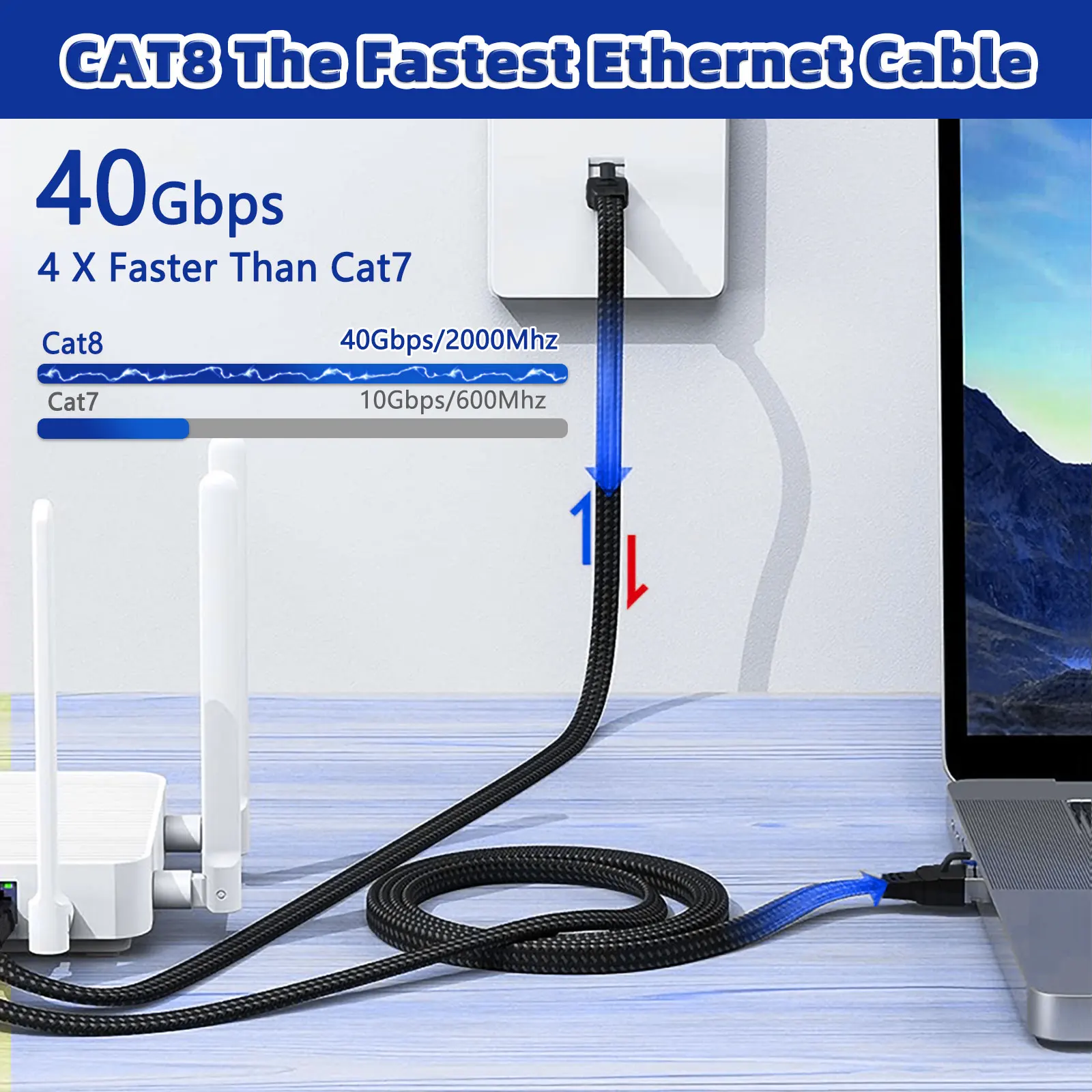 Cable Ethernet CAT8 40Gbps Nylon trenzado red parche Lan Cable para PC módem portátil PS 5 enrutador RJ45 Cable plano Ethernet Cat 8 - imagen 4