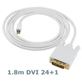 Mini DP M DVI M