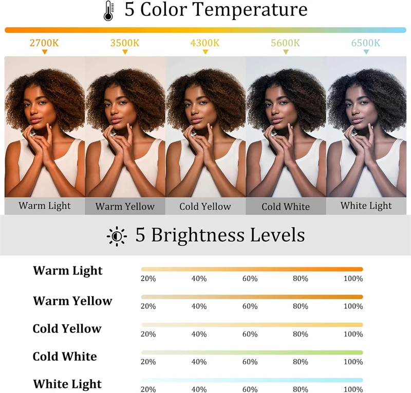 Luz magnética plegable para Selfie de teléfono con espejo para Magsafe IPhone 16 15, luz de relleno, luz Led, accesorios de fotografía y vídeo - imagen 3