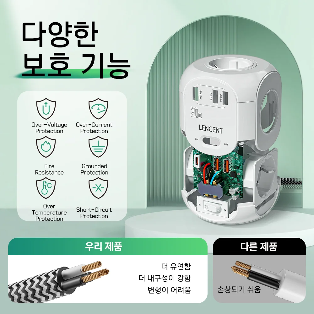LENCENT-cubo de regleta plana con enchufe europeo, con 4 salidas de CA + 2 USB QC3.0 + 1 tipo C PD20W, Cable trenzado de carga rápida de 2M/3M para el hogar - imagen 5