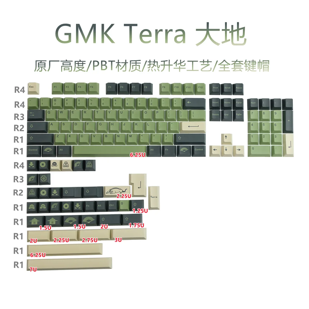 Teclas GMK Terra, 142 teclas PBT Keycaps Cherry Profile DYE-SUB Teclas GMK personalizadas para teclado mecánico