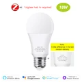 Zigbee 18W