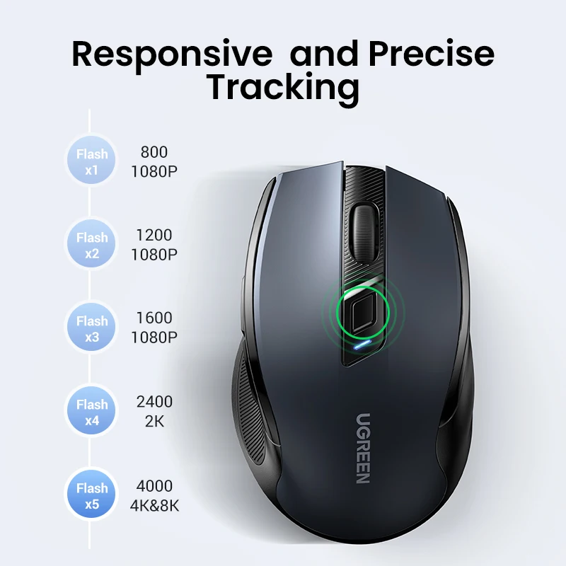 Ratón inalámbrico ergonómico UGREEN – alta precisión y confort - imagen 2
