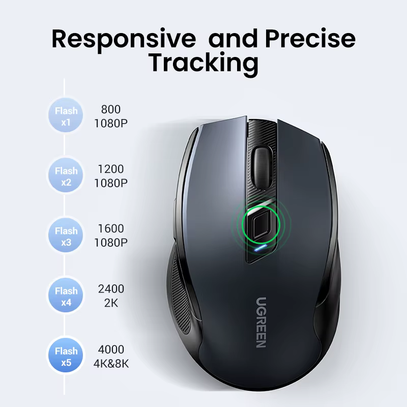 Ratón inalámbrico ergonómico UGREEN – alta precisión y confort - imagen 2
